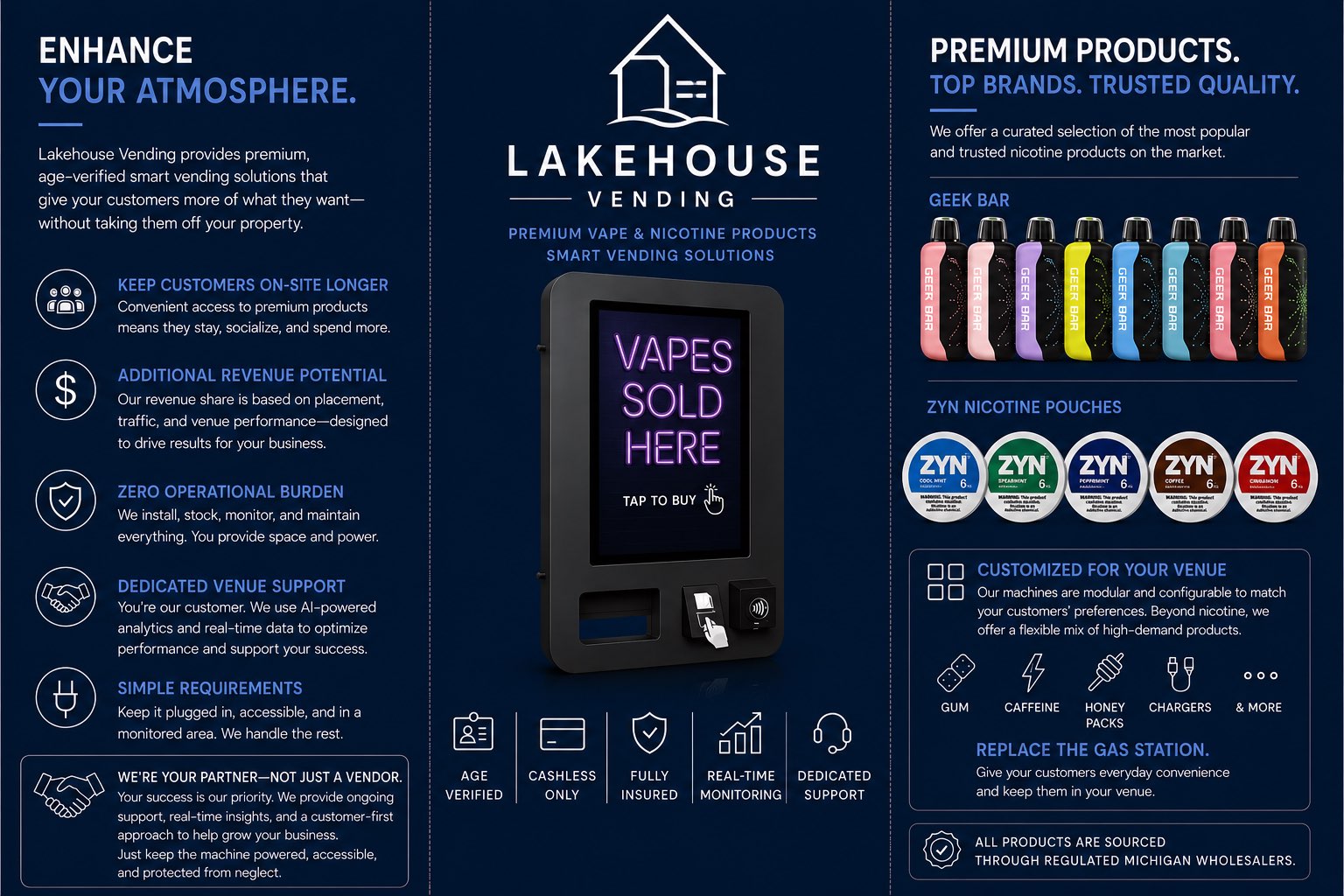 Lakehouse Vending smart retail unit and partnership overview